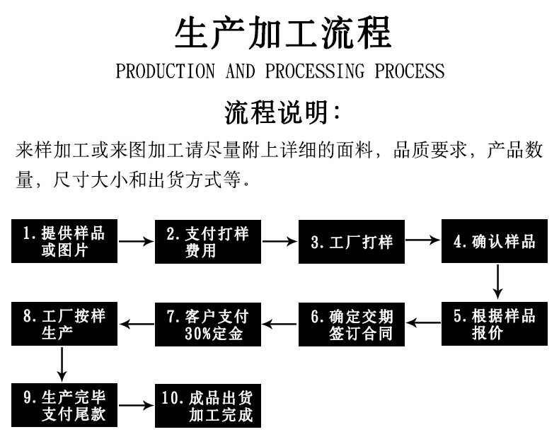 創(chuàng)意黃麻袋一面視窗束口袋紅酒干果禮品包裝袋工廠現貨可定制LOGO